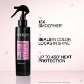 REDKEN ACIDIC COLOR GLOSS HEAT PROTECTION TREATMENT 190ML